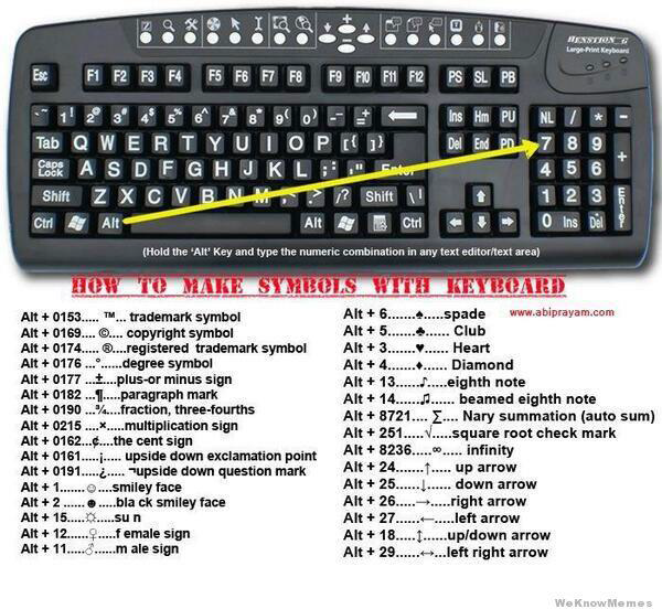 Keyboard shortcuts