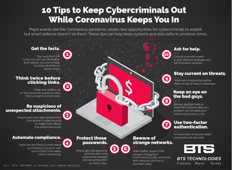 A chart discussing 10 tips to keep cybercriminals out while Coronavirus keeps you in